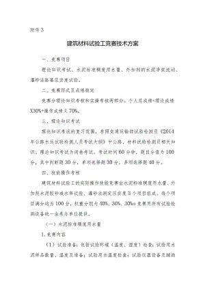 附件3：建筑材料试验工竞赛技术方案.docx