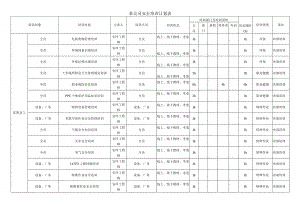 某公司安全培训计划表.docx
