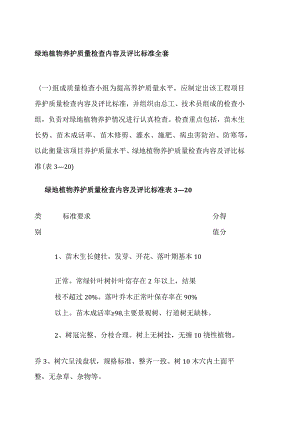 绿地植物养护质量检查内容及评比标准全套.docx