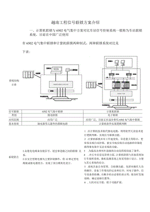 13.20130410越南工程信号联锁方案介绍.docx
