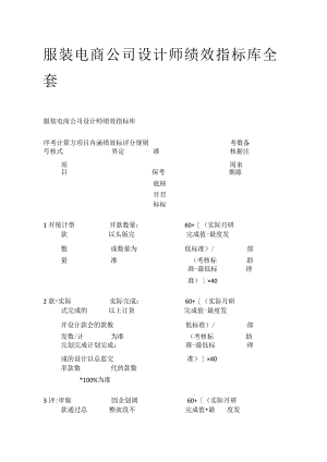 服装电商公司设计师绩效指标库全套.docx