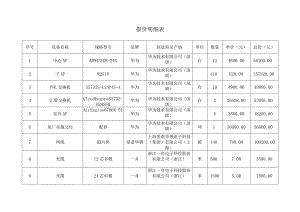 报价明细表.docx