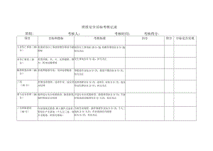 班组安全目标考核记录.docx