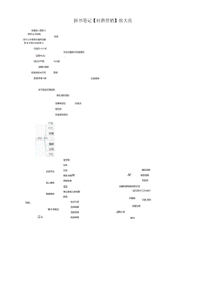拆书笔记【社群营销】侯大亮获取更多福利.docx