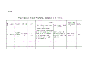 职业技能等级认定场地、设施设备清单（模板）.docx