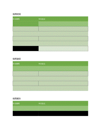 医学资料：必须记住的医嘱缩写.docx