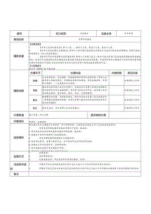 履职行权规程.docx