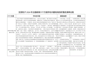 查找在组织开展专题教育、执行上级组织决定、严格组织生活、加强党员教育管理监督、联系服务群众、抓好自身建设等六个方面剖析存在问题整改清单台账.docx