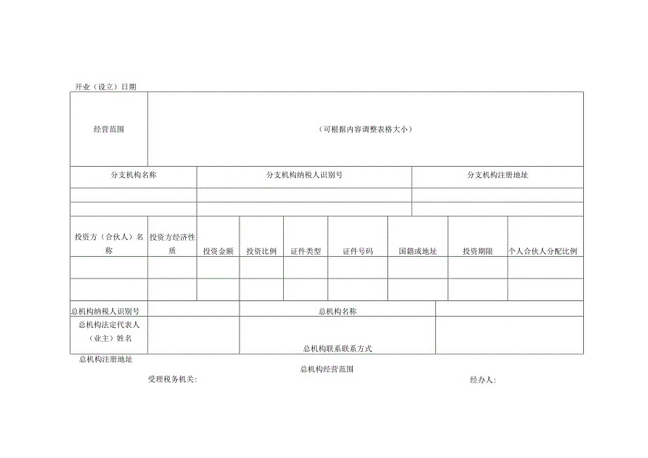 纳税人基础信息报告表(扣缴义务人).docx_第3页