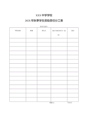 XXX中学学校202X年秋季学生资助责任分工表（2024年）.docx