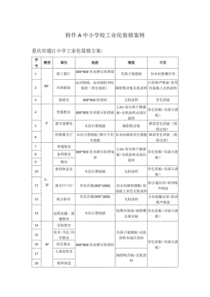 中小学校工业化装修案例.docx