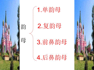 拼音ong课件.ppt