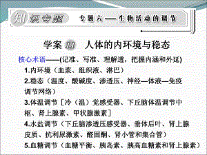 3.体温调节.ppt
