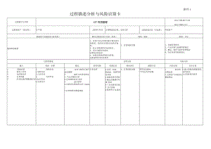 过程描述分析与风险识别卡.docx