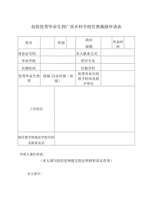高校优秀毕业生到广西乡村学校任教激励申请表.docx