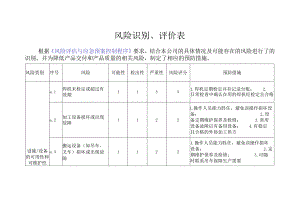 风险识别、评价表.docx