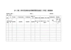乡（镇）农村住房安全保障预警及鉴定（评定）数据表.docx