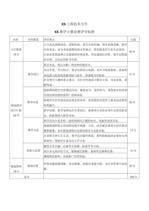 XX工程技术大学XX教学大赛决赛评分标准（2023年）.docx