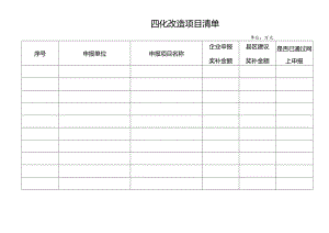 四化改造项目清单.docx