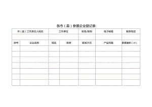 各市（县）参展企业登记表.docx