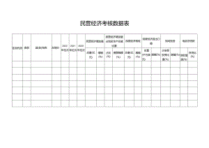 民营经济考核数据表.docx