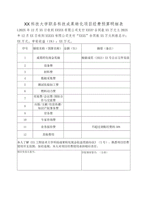 XX科技大学职务科技成果转化项目经费预算明细表（2023年）.docx