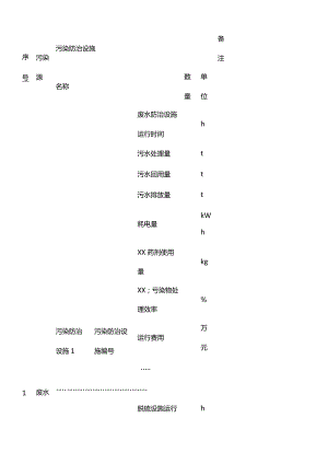污染防治设施正常情况汇总表.docx