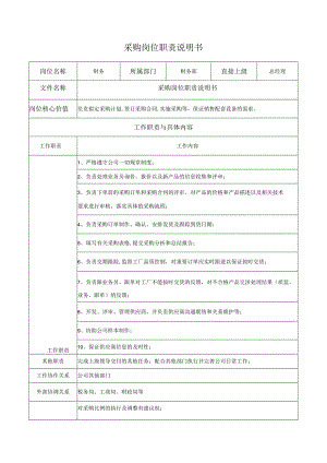 采购岗位职责说明书.docx