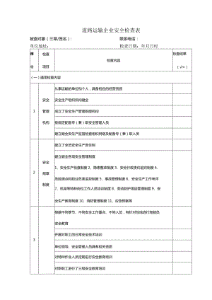 道路运输企业安全检查表.docx