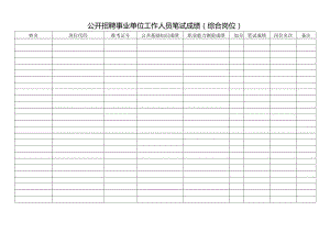 公开招聘事业单位工作人员笔试成绩（综合岗位）.docx