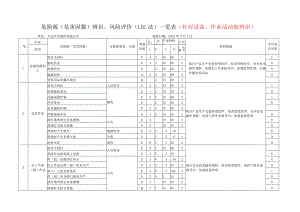 风险识别表.docx