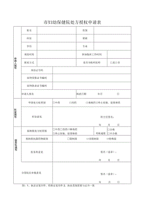 市妇幼保健院处方授权申请表.docx