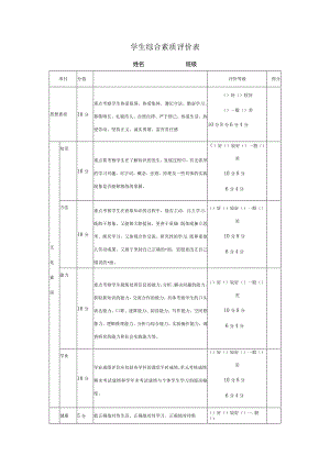 学生综合素质评价表范本.docx