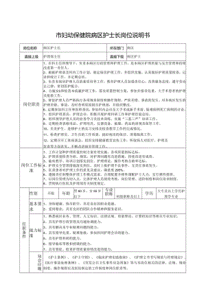 市妇幼保健院病区护士长岗位说明书.docx