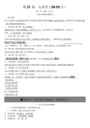 执业医师考试经典复习精炼 .docx
