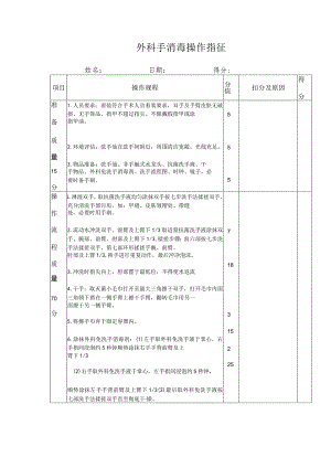 外科手消毒操作指征.docx