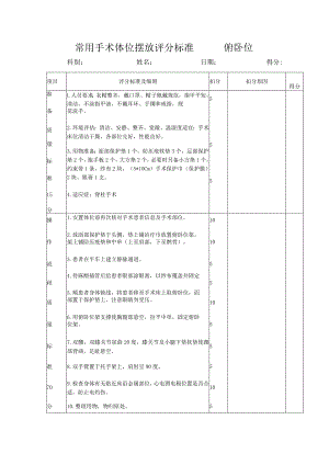 常用手术体位摆放评分标准（俯卧位）.docx