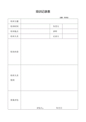 培训记录表模板.docx