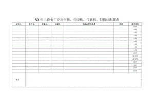 XX电工设备厂办公电脑、打印机、传真机、扫描仪配置表（2023年）.docx