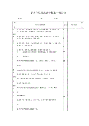 手术体位摆放评分标准（侧卧位）.docx