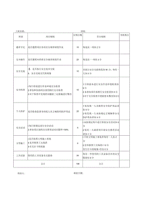 班组安全生产责任制月度考核表及项目部与劳务班组安全生产责任书.docx