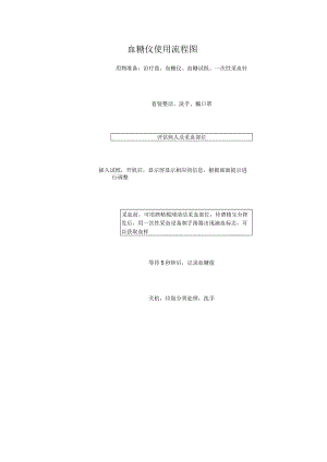 血糖仪使用流程图.docx