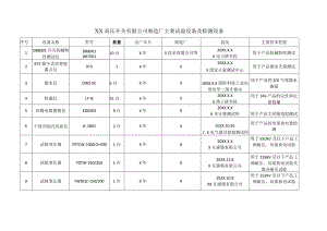 XX高压开关有限公司制造厂主要试验设备及检测设备（2023年）.docx