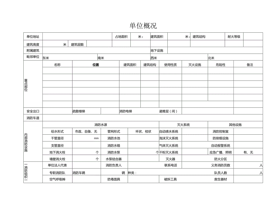 XX焊业有限公司一级重点单位预案(总体)(2023年).docx_第1页