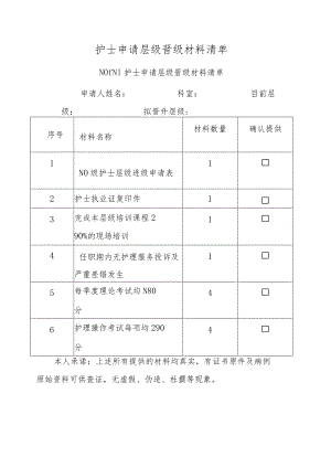 护士申请层级晋级材料清单.docx