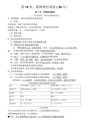 执业医师考试经典复习精炼 .docx