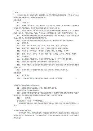 硬质阻燃塑料管（PVC）明敷施工工艺模板.docx