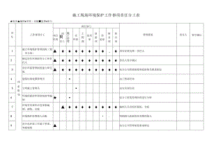施工现场环境保护工作事项责任分工表.docx
