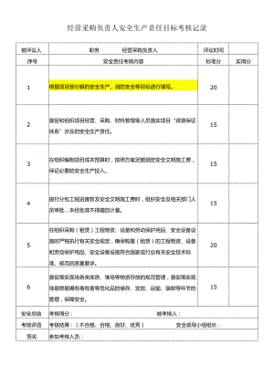 经营采购负责人安全生产责任目标考核记录.docx