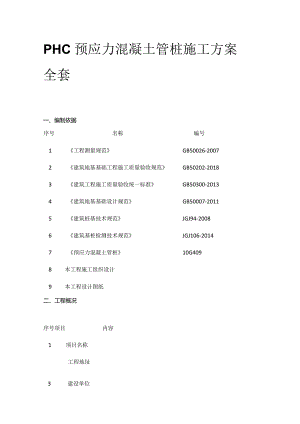 PHC预应力混凝土管桩施工方案全套.docx